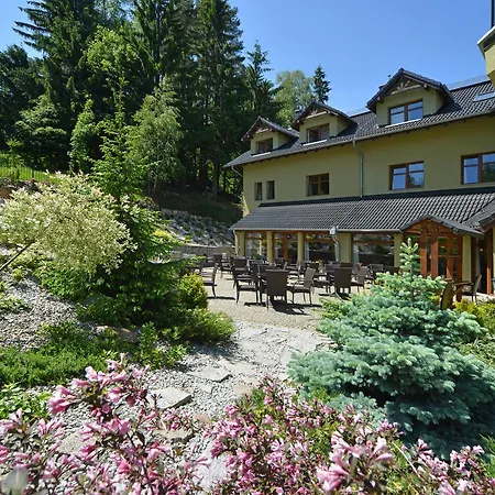 Dom Pod Koziolkami Szklarska Poręba